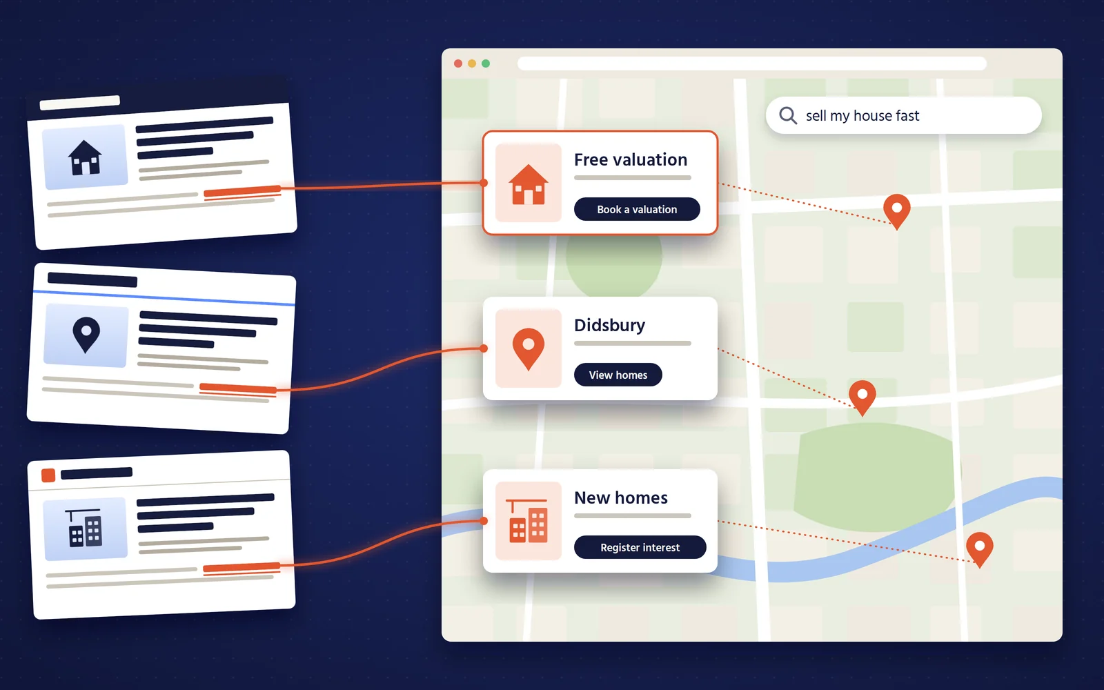 Illustration of property news articles linking to an estate agent's free valuation, area and new homes pages, shown on a local map under a 'sell my house fast' search