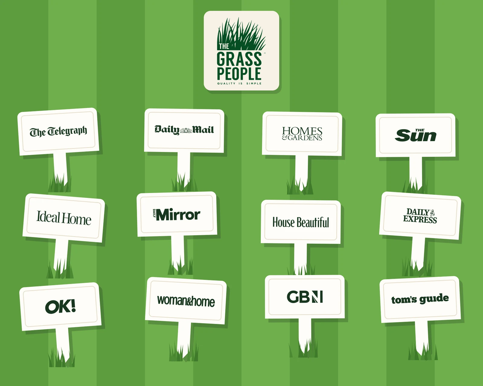 Plant labels in a striped lawn, each showing a masthead including The Telegraph, Daily Mail, Homes & Gardens and The Sun, beneath The Grass People logo.