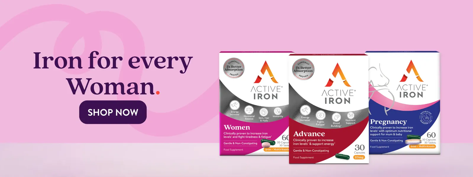 Active Iron PR case study by marco/richards: Science-led consumer health storytelling